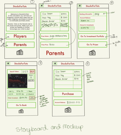 StocksForTots – screenshot 1