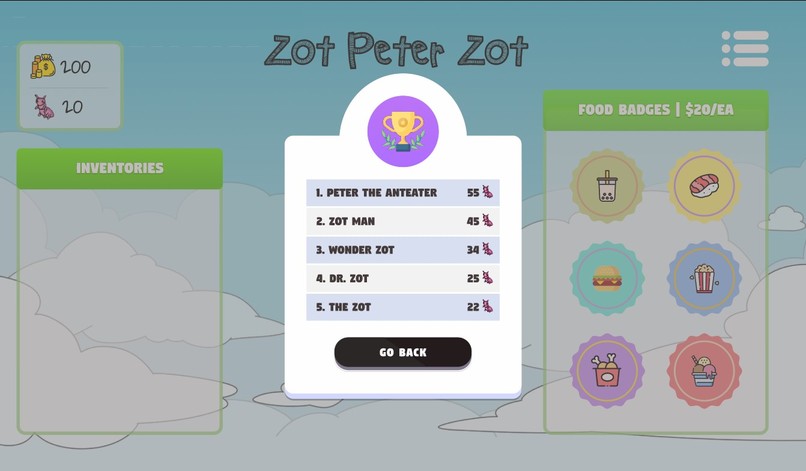 Zot Peter Zot by FabFour – screenshot 4