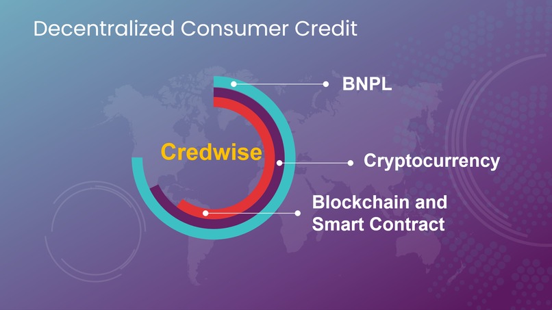 Cardano Credwise – screenshot 1