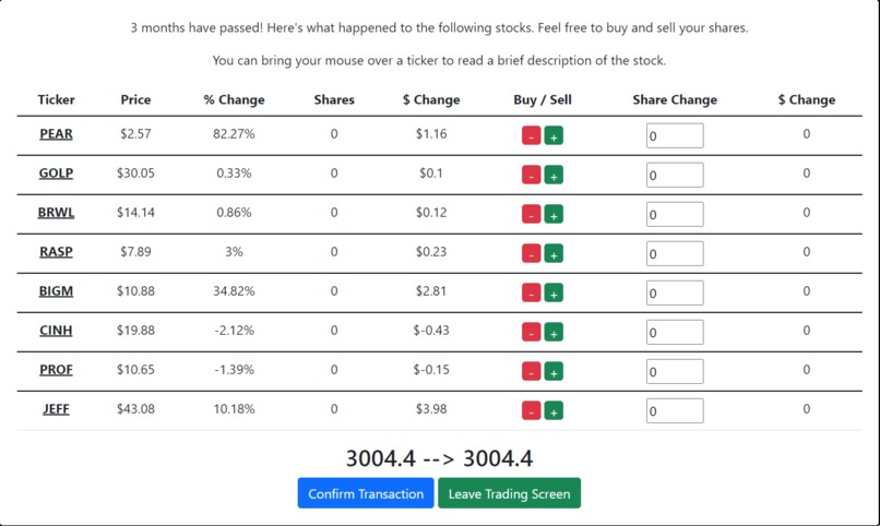 The Wage Worker of Wall Street – screenshot 1