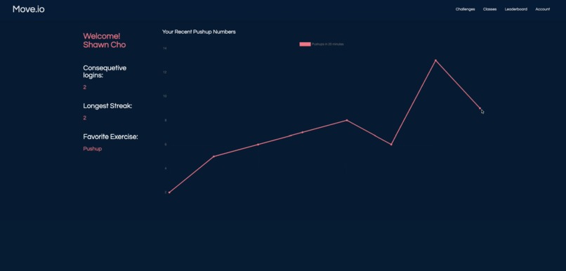 move.io – screenshot 3
