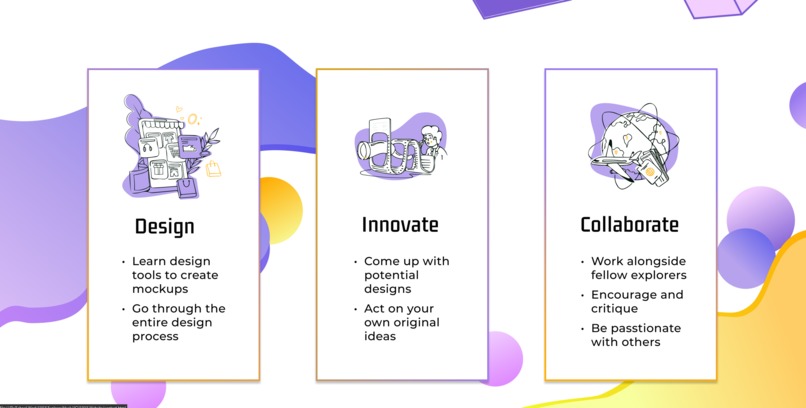 UX/UI Explorers Website – screenshot 2