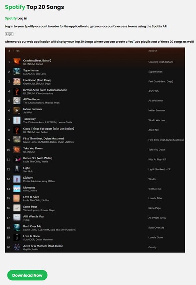 Top Trackify – screenshot 5