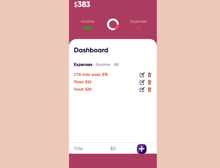 Chicago Budget Adventure – screenshot 2