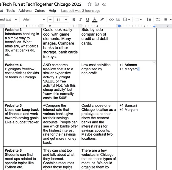 Chicago Budget Adventure – screenshot 5