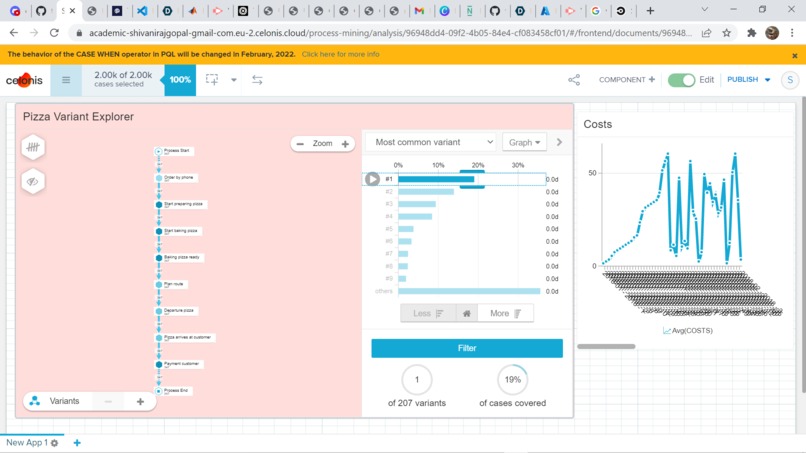 Celonis Challenge: Pizzeria Mama Mia – screenshot 1