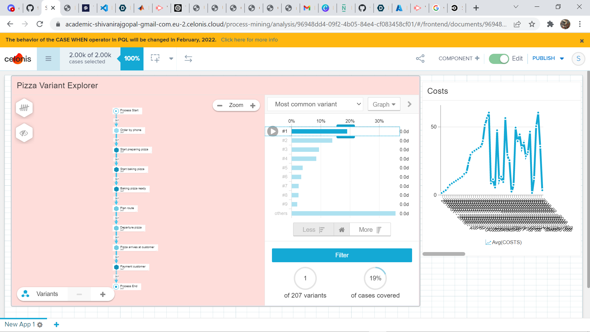 Celonis Challenge Pizzeria Mama Mia Devpost