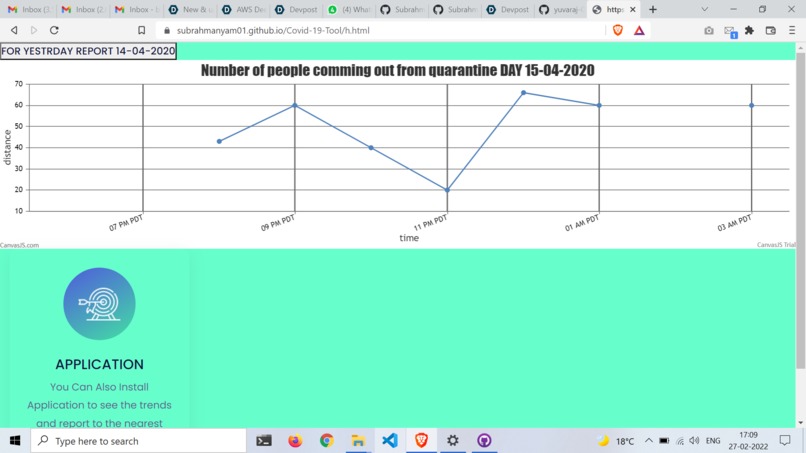 COVID-TOOL – screenshot 2