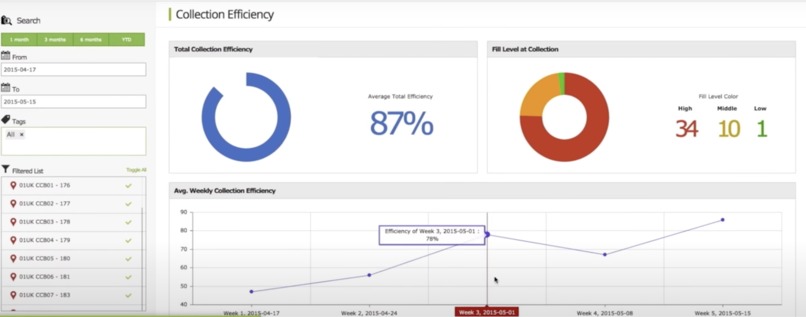 W'less – screenshot 3