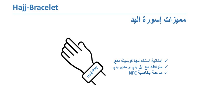 Hajj-Bracelet  – screenshot 1