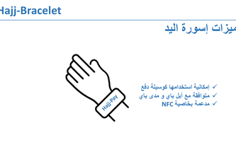 Hajj-Bracelet 