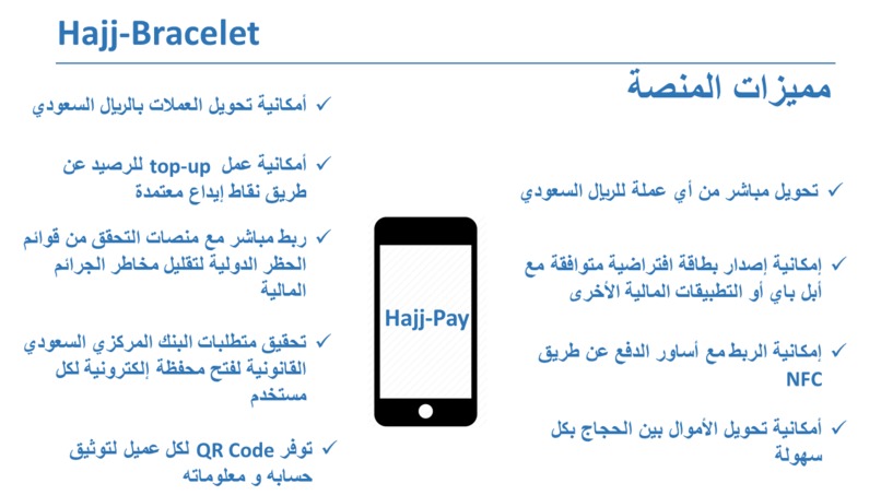 Hajj-Bracelet  – screenshot 3