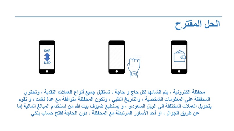 Hajj-Bracelet  – screenshot 4