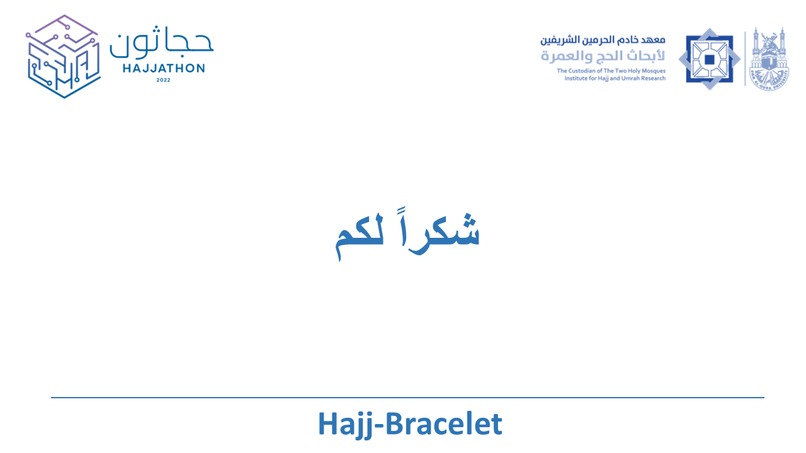 Hajj-Bracelet  – screenshot 7