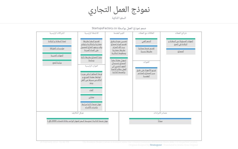 السُقيا الذكية – screenshot 1