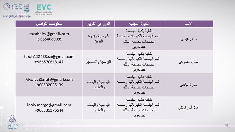 منصة إدارة حملات الحج – screenshot 3