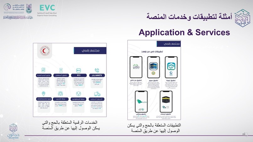 منصة إدارة حملات الحج – screenshot 10