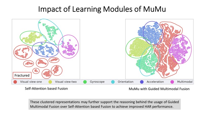 MuMu – screenshot 12