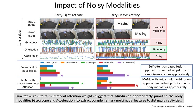 MuMu – screenshot 11