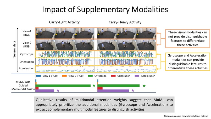 MuMu – screenshot 10