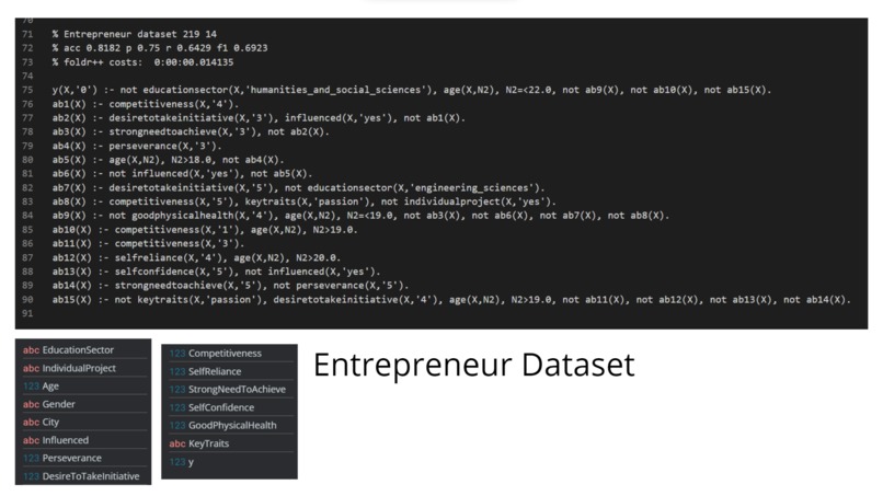 FOLD-R++ Analysis – screenshot 2