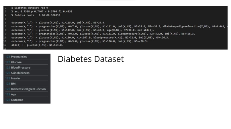 FOLD-R++ Analysis – screenshot 3