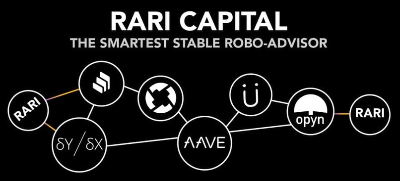Rari Capital – screenshot 1