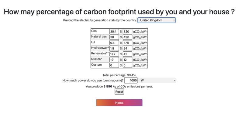 Climatozon – screenshot 9