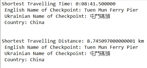 UA/HELP – screenshot 2