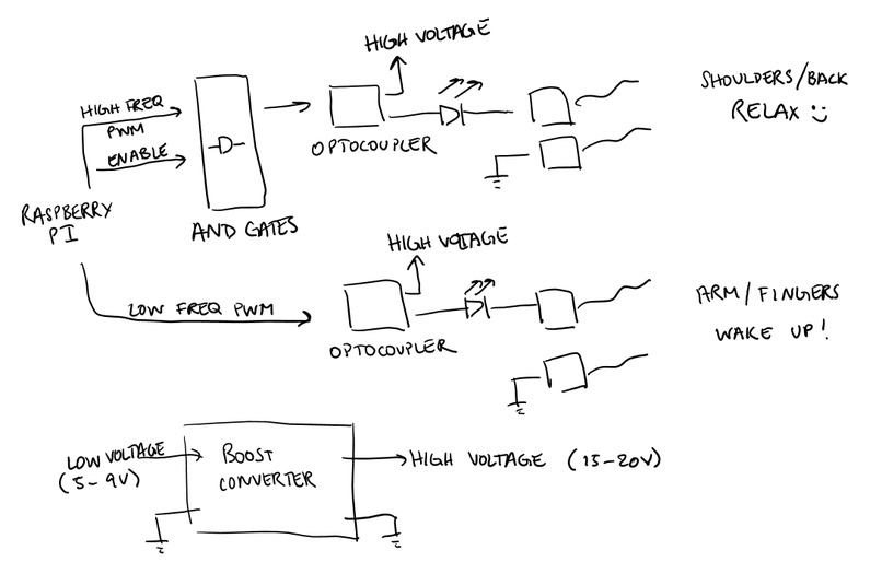 Melavoltin – screenshot 5