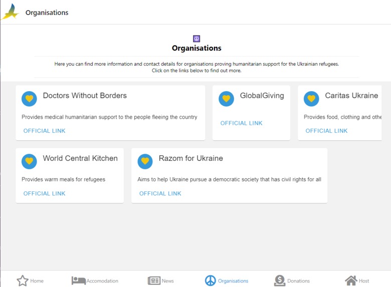 C-Case: Ukraine Humanitarian Support – screenshot 5