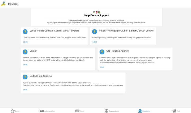 C-Case: Ukraine Humanitarian Support – screenshot 4