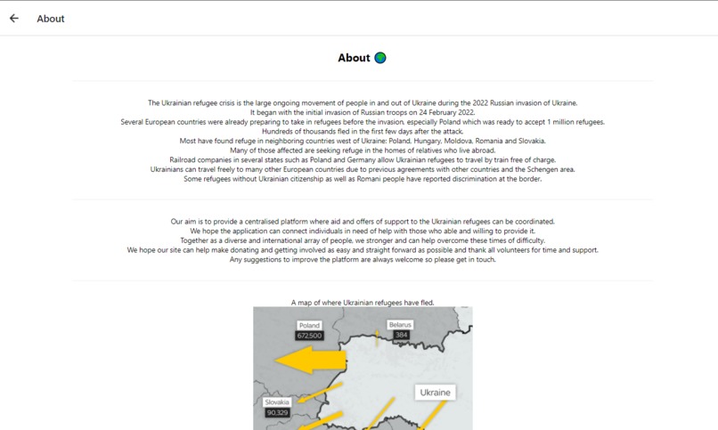 C-Case: Ukraine Humanitarian Support – screenshot 6