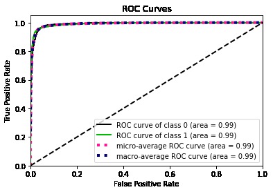 Detecting Malaria from Thin Blood Smear Images via CNNs – screenshot 1
