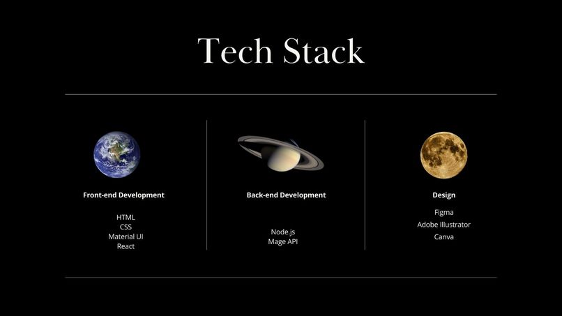 Spaceo – screenshot 4