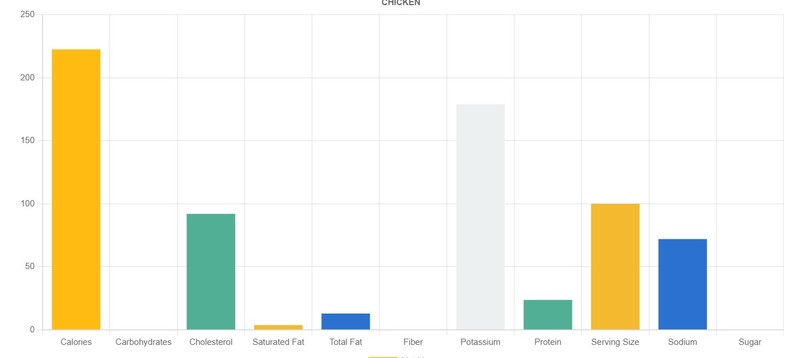 Brick Hack Health – screenshot 2