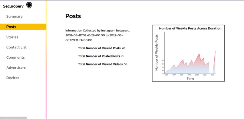 Team #9 – screenshot 2