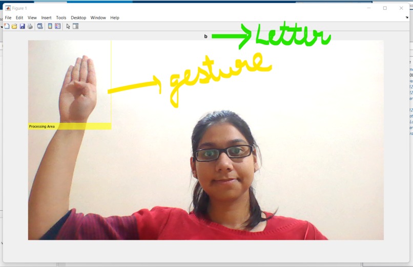 Sign Language Interpretation by MATLAB | Devpost