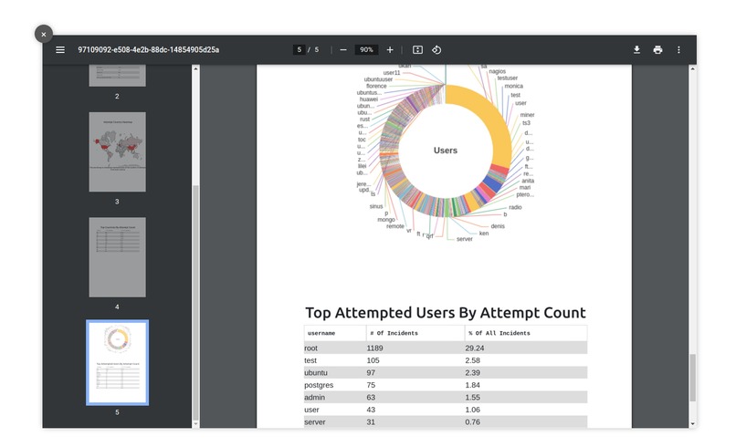 Siemstress – screenshot 5