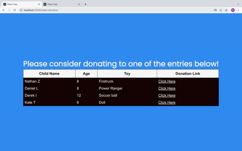 Gifting Hope – screenshot 5
