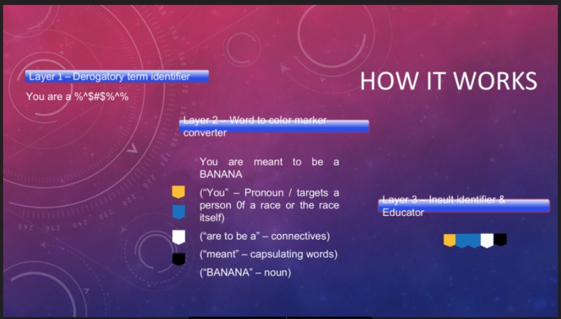 Clasped – screenshot 2