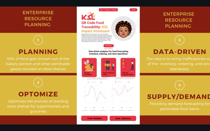 KSL – screenshot 17