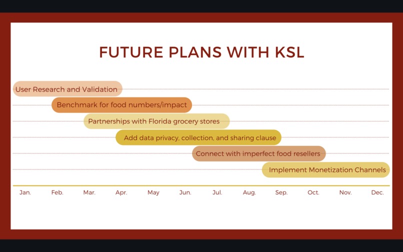 KSL – screenshot 18