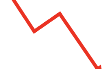 Do you event trade bro?