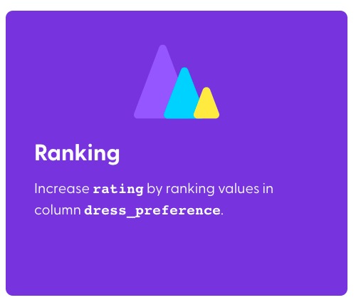 How Fashion plays into our Food Bias  – screenshot 1