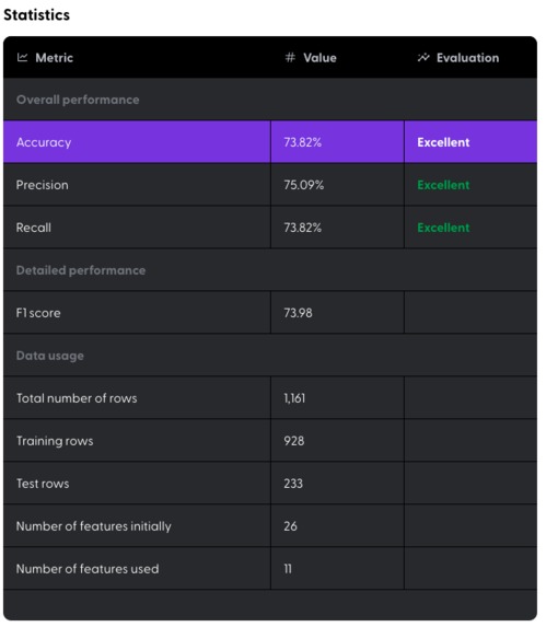 How Fashion plays into our Food Bias  – screenshot 3