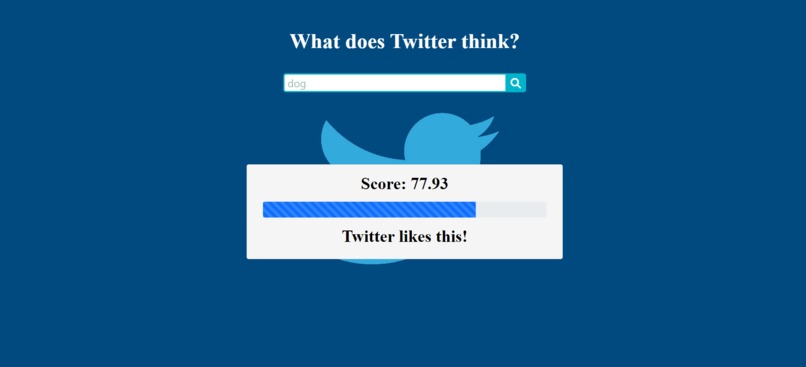 What Does Twitter Think? – screenshot 1