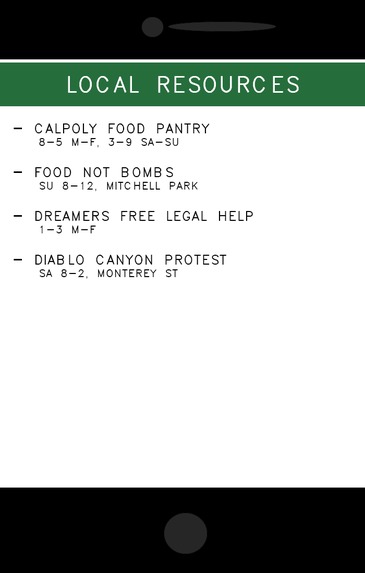 Community Relief – screenshot 8