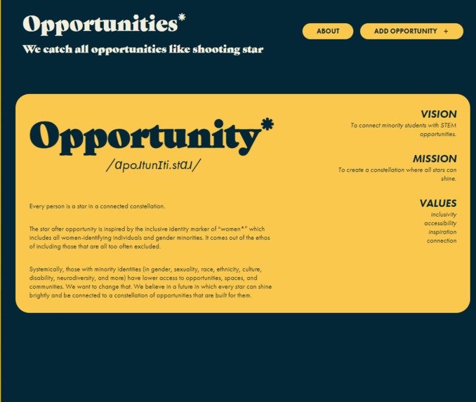 Opportunity* – screenshot 2