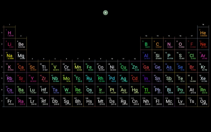 Periodic table puzzle – screenshot 1